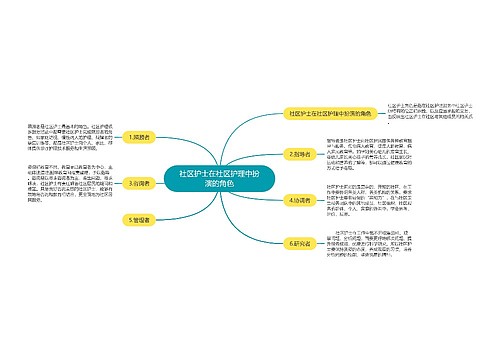 社区护士在社区护理中扮演的角色