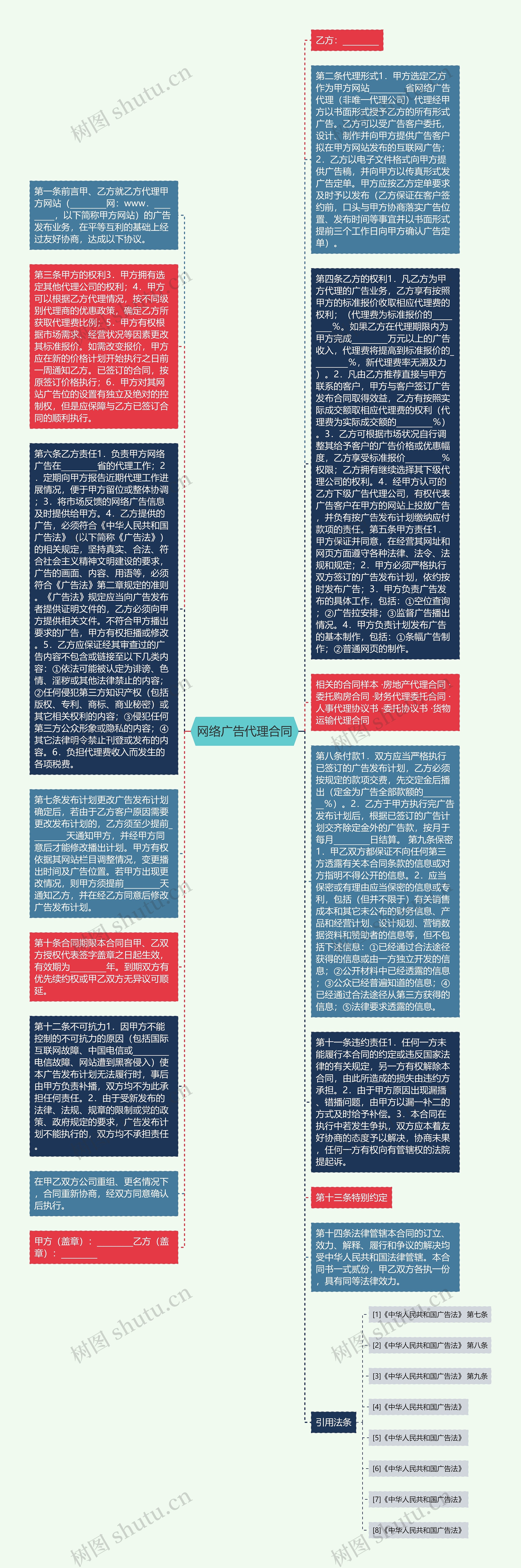 网络广告代理合同