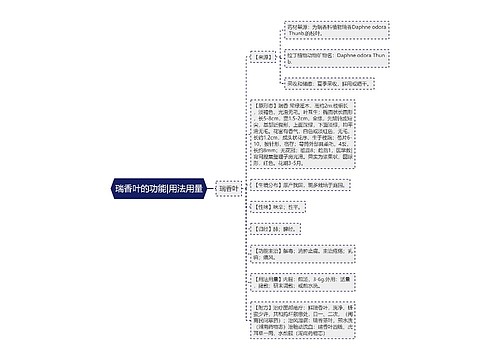 瑞香叶的功能|用法用量