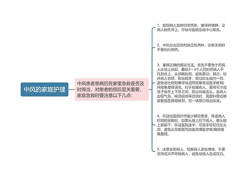 中风的家庭护理