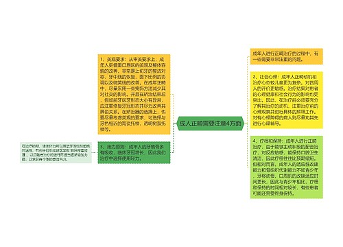 成人正畸需要注意4方面