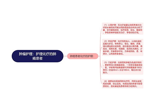 肿瘤护理：护理化疗的肺癌患者