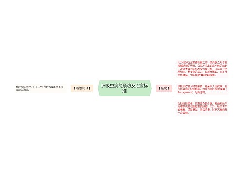 肝吸虫病的预防及治愈标准