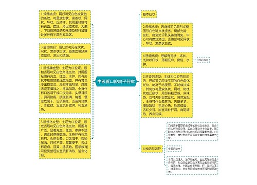 中医看口腔扁平苔癣