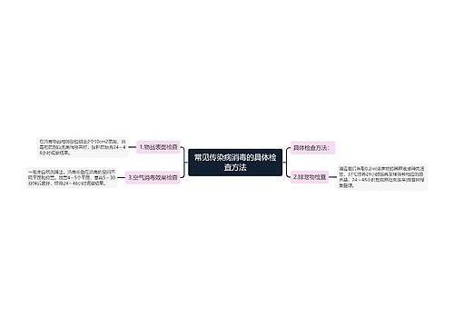 常见传染病消毒的具体检查方法