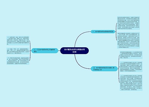 技术服务合同与承揽合同区别