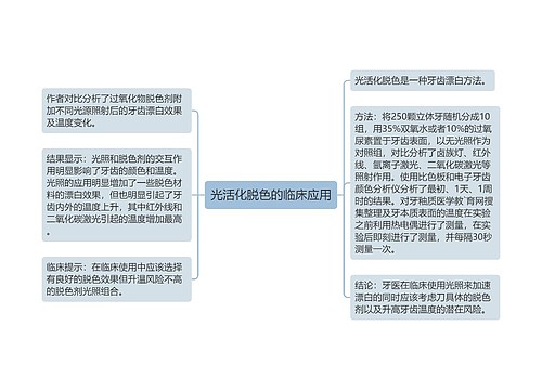 光活化脱色的临床应用