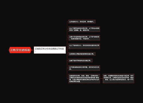 正常(牙合)的标准
