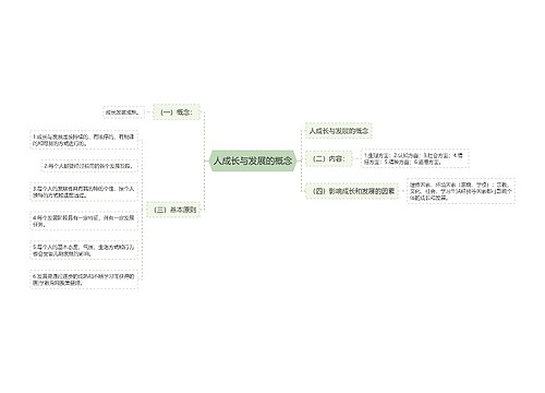 人成长与发展的概念