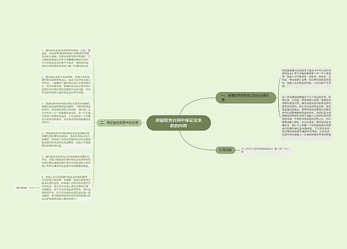 房屋租赁合同中保证金条款的内容