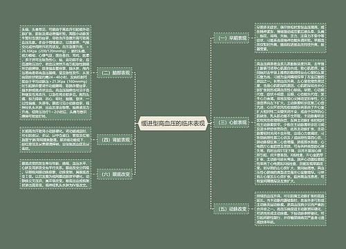 缓进型高血压的临床表现