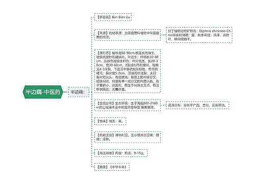 半边藕-中医药