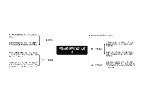 痄腮的转归预后的其他疗法