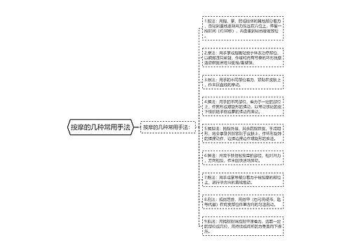 按摩的几种常用手法