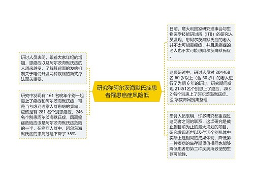 研究称阿尔茨海默氏症患者罹患癌症风险低