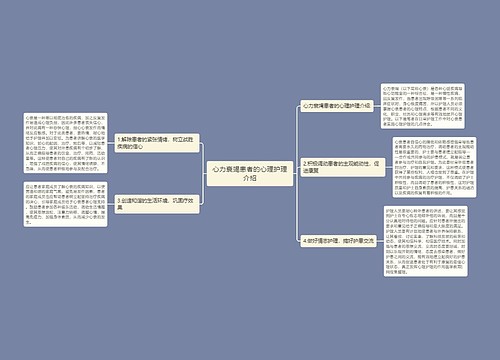 心力衰竭患者的心理护理介绍