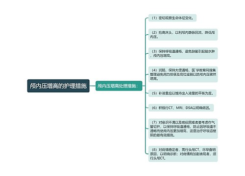 颅内压增高的护理措施