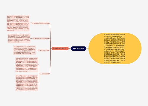 特殊根管预备