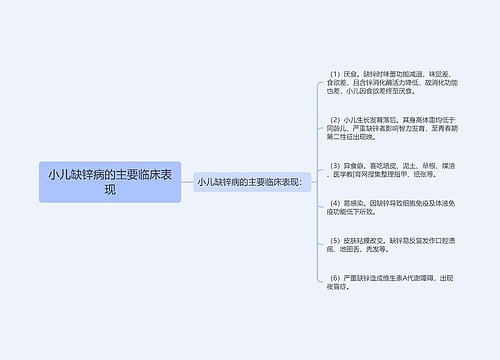 小儿缺锌病的主要临床表现