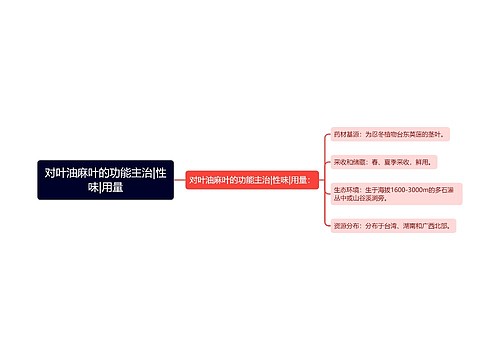 对叶油麻叶的功能主治|性味|用量