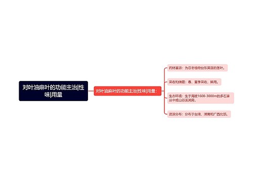 对叶油麻叶的功能主治|性味|用量