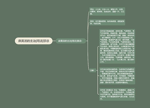 麻黄汤的主治|用法|禁忌