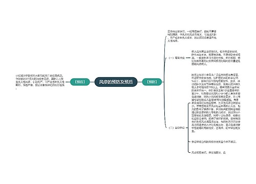 风疹的预防及预后