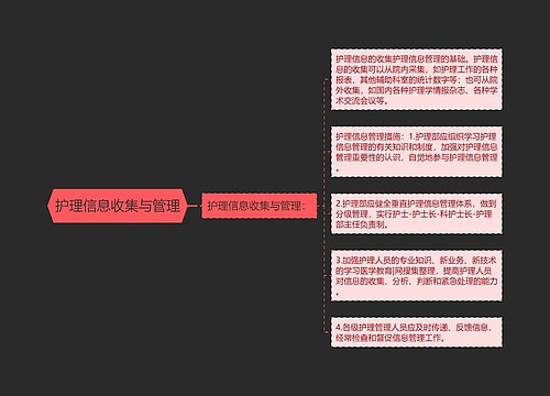 护理信息收集与管理