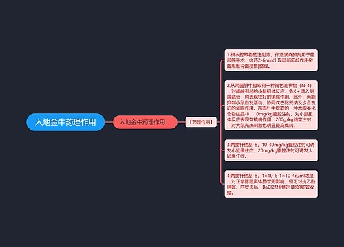 入地金牛药理作用