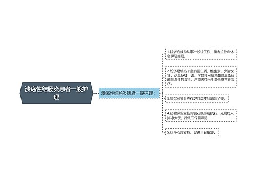 溃疡性结肠炎患者一般护理