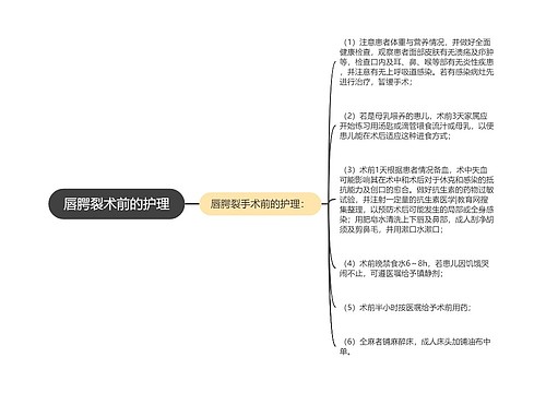 唇腭裂术前的护理