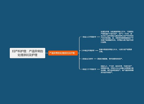 妇产科护理：产道异常的处理原则及护理