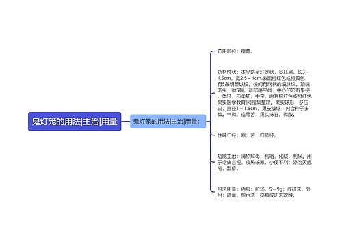 鬼灯笼的用法|主治|用量