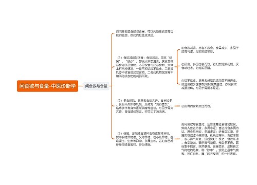 问食欲与食量-中医诊断学