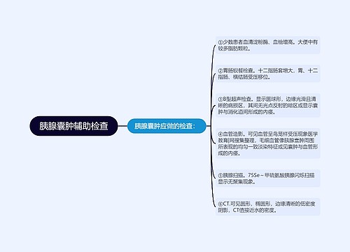 胰腺囊肿辅助检查