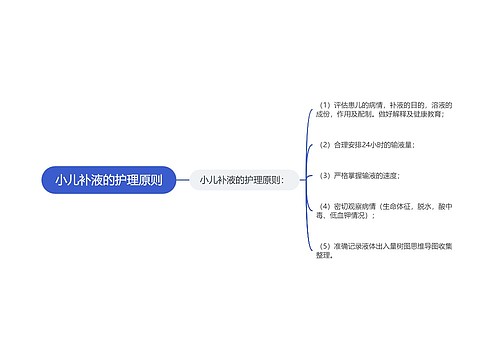 小儿补液的护理原则