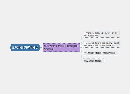 氯气中毒的防治要点