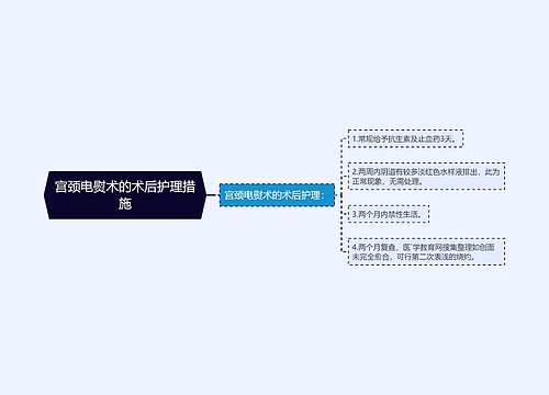 宫颈电熨术的术后护理措施