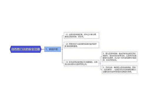 创伤性口炎的安全注意