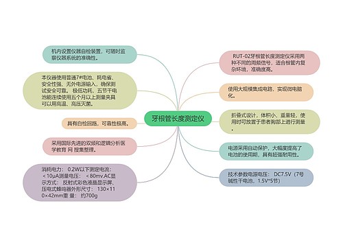 牙根管长度测定仪