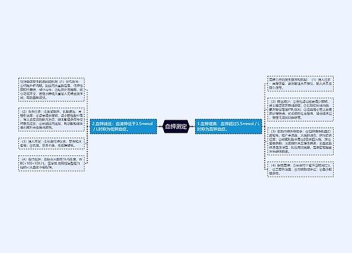 血钾测定