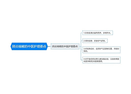 肺炎喘嗽的中医护理要点