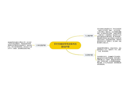 手外伤腹部带蒂皮瓣术的基础护理