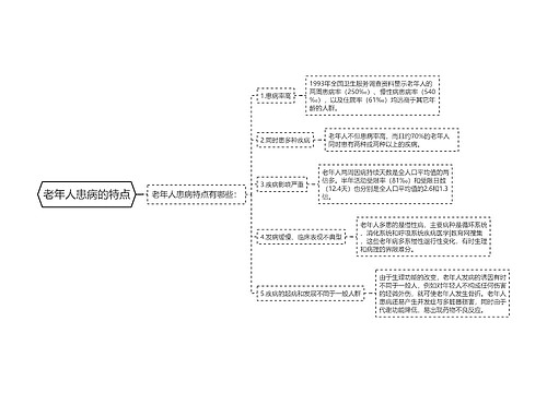 老年人患病的特点