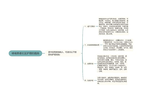 哮喘患者社区护理的措施