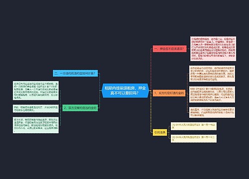 租期内提前退租房，押金真不可以要回吗？