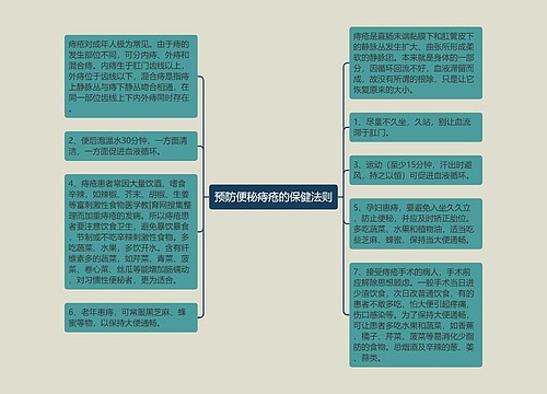 预防便秘痔疮的保健法则