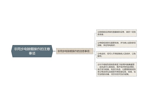 非同步电除颤操作的注意事项