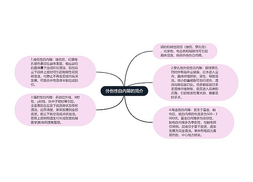 外伤性白内障的简介