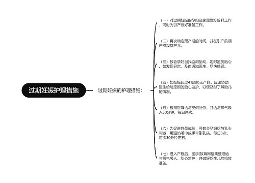 过期妊娠护理措施